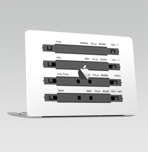 Наклейка на Ноутбук Macbook Pro 2016-2018 – Macbook Pro Touch Bar (с яблоком ) Type Characteristics,  купить в Москве – интернет-магазин Allskins, музыка, ретро, кассета