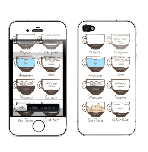 Наклейка на Телефон Apple iPhone 4S, 4 Виды кофе,  купить в Москве – интернет-магазин Allskins, чай и кофе