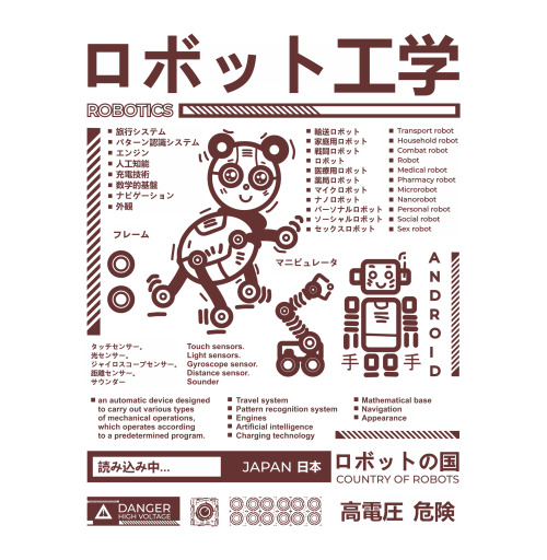 Наклейка на Планшет Apple iPad Pro 11 (2nd Gen) 2020 A2228 Робототехника Японский,  купить в Москве – интернет-магазин Allskins, робот, робототехника, Япония, графика, надписи