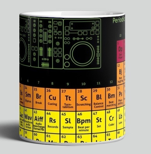 Фотография футболки Periodic table of DJing