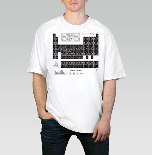 Фотография футболки Periodic table of DJing