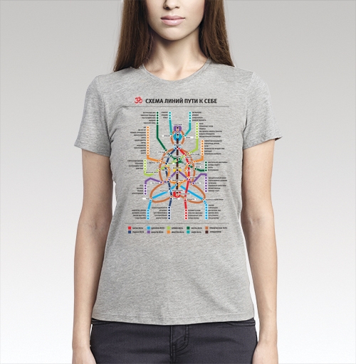 Фотография футболки Cхема линий - путь к йоге.