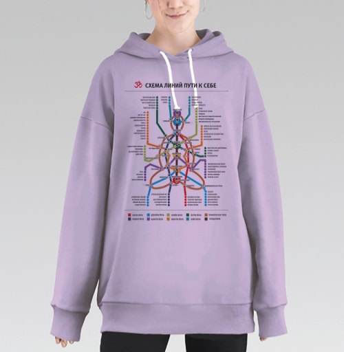 Фотография футболки Scheme of Yogic Lines and Chakra Map – Схема линий пути к себе