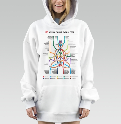 Фотография футболки Scheme of Yogic Lines and Chakra Map – Схема линий пути к себе