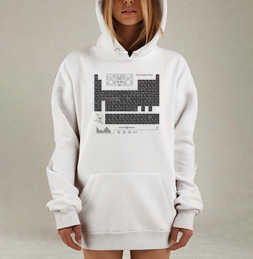 Фотография футболки Periodic table of DJing