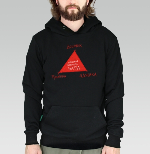 Фотография футболки Пищевая пирамида