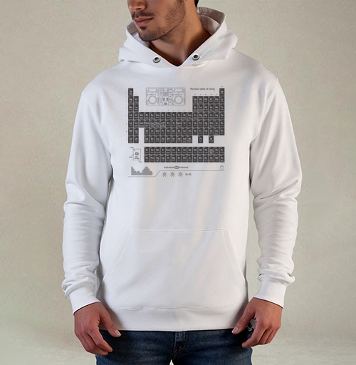 Фотография футболки Periodic table of DJing