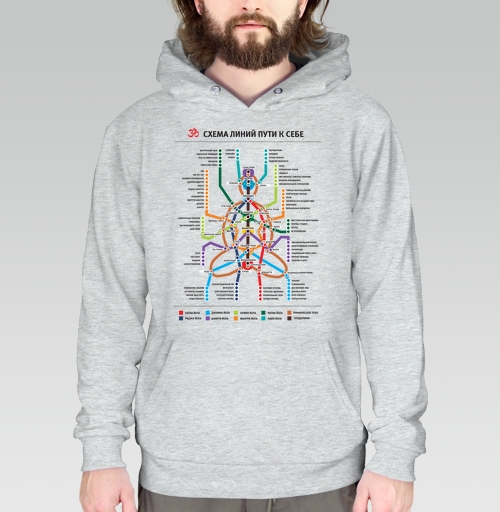 Фотография футболки Scheme of Yogic Lines and Chakra Map – Схема линий пути к себе