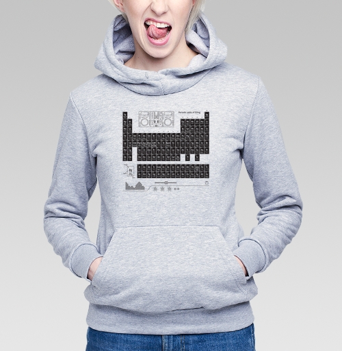 Фотография футболки Periodic table of DJing