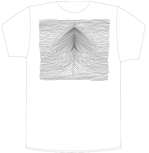 Фотография футболки Ироничный арт с жестом в стиле Joy Division
